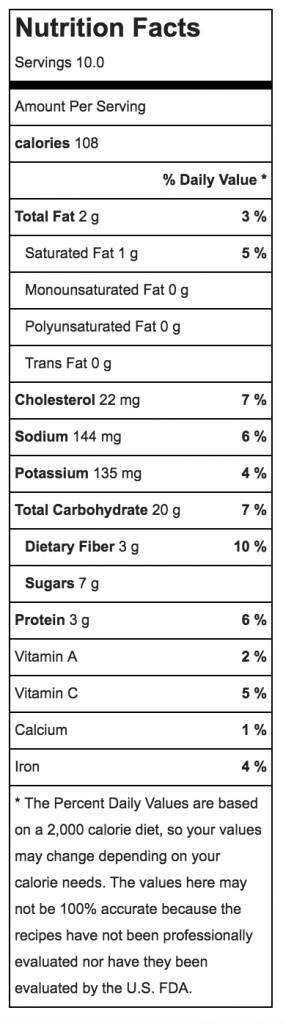 Cranberry Banana Bread Nutrition Info