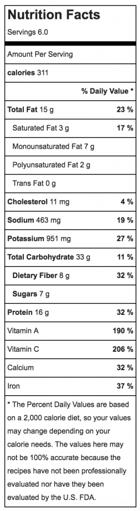 Zuchini salad nutrition facts