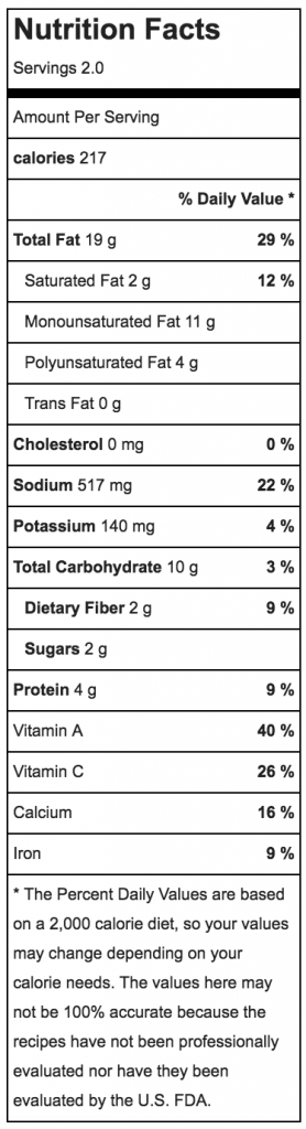 Bacon and Arugula Saute nutrition info