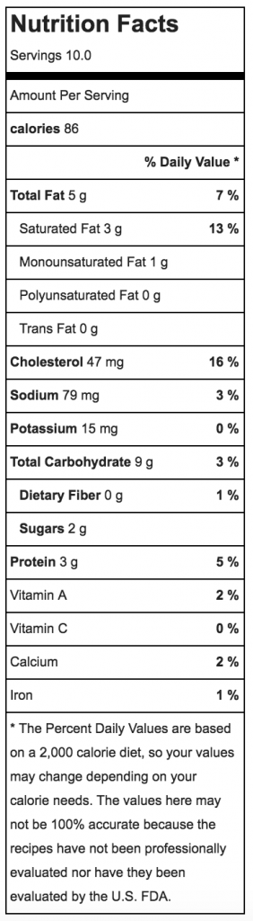 fluffy lemon pancake nutrition