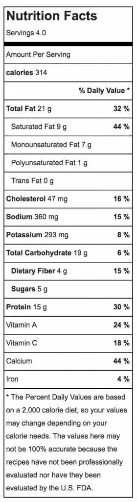 cheese pizza nutrition